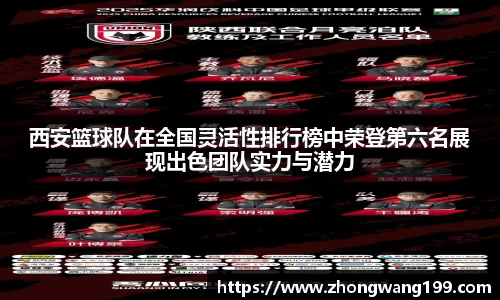 西安篮球队在全国灵活性排行榜中荣登第六名展现出色团队实力与潜力